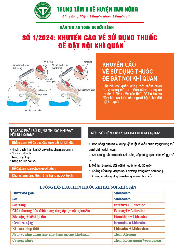 ban tin an toan nguoi benh quy I 2024